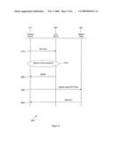 System and Method for Handing Over Sessions Between Networks diagram and image