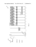 Method and apparatus for dynamic adjustment of uplink transmission time diagram and image