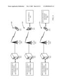 Method and apparatus for dynamic adjustment of uplink transmission time diagram and image