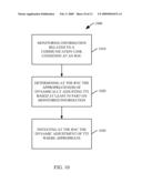 Method and apparatus for dynamic adjustment of uplink transmission time diagram and image