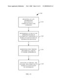 Method and apparatus for dynamic adjustment of uplink transmission time diagram and image