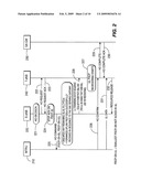 PACKET DATA CONVERGENCE PROTOCOL PROCEDURES diagram and image