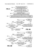 PACKET DATA CONVERGENCE PROTOCOL PROCEDURES diagram and image