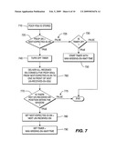 PACKET DATA CONVERGENCE PROTOCOL PROCEDURES diagram and image