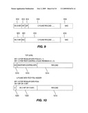 PACKET DATA CONVERGENCE PROTOCOL PROCEDURES diagram and image