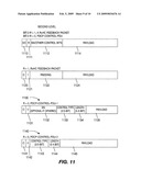 PACKET DATA CONVERGENCE PROTOCOL PROCEDURES diagram and image