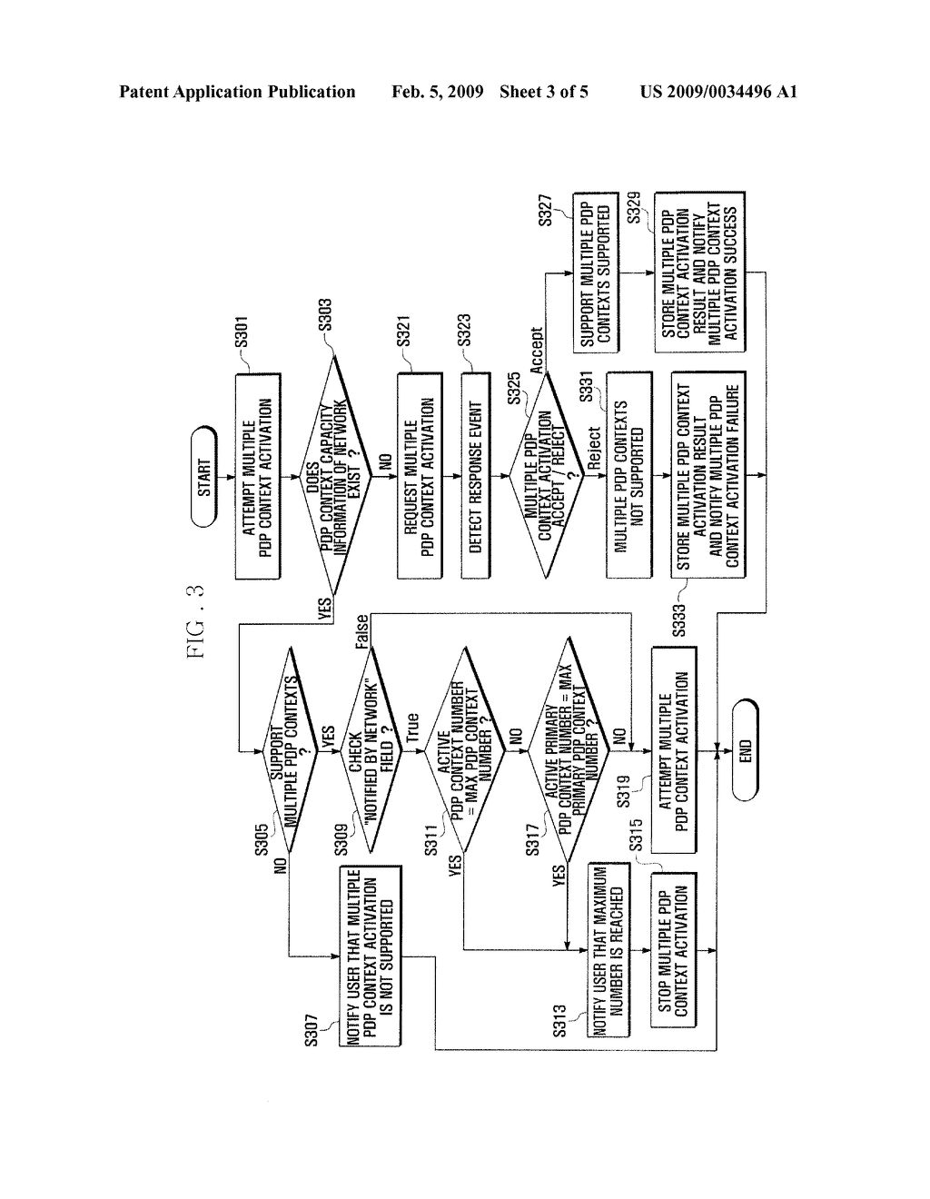 PACKET DATA PROTOCOL CONTEXT MANAGEMENT METHOD FOR A MOBILE STATION - diagram, schematic, and image 04