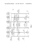 Simultaneously Maintaining Bluetooth and 802.11 Connections to Increase Data Throughput diagram and image