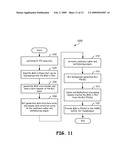 HIGH-SPEED UPLINK PACKET ACCESS (HSUPA) CIPHER MULTIPLEXING ENGINE diagram and image