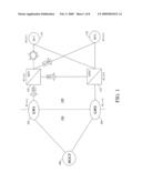 METHODS, SYSTEMS, AND COMPUTER READABLE MEDIA FOR MANAGING THE FLOW OF SIGNALING TRAFFIC ENTERING A SIGNALING SYSTEM 7 (SS7) BASED NETWORK diagram and image