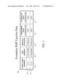 METHODS, SYSTEMS, AND COMPUTER READABLE MEDIA FOR MANAGING THE FLOW OF SIGNALING TRAFFIC ENTERING A SIGNALING SYSTEM 7 (SS7) BASED NETWORK diagram and image