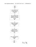 Integrated Mobile Computing and Telephony Device and Services diagram and image