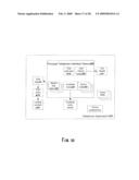 Integrated Mobile Computing and Telephony Device and Services diagram and image