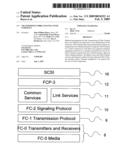 Transporting fibre channel over ethernet diagram and image