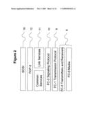 Transporting fibre channel over ethernet diagram and image