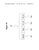 Transporting fibre channel over ethernet diagram and image