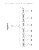 Transporting fibre channel over ethernet diagram and image