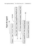 Transporting fibre channel over ethernet diagram and image