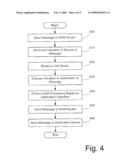 Management of Network Quality of Service diagram and image