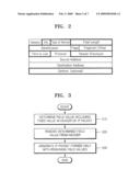 METHOD OF COMPRESSING AND RESTORING IP PACKETS TRANSMITTED THROUGH BROADCAST NETWORK diagram and image