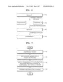 METHOD OF COMPRESSING AND RESTORING IP PACKETS TRANSMITTED THROUGH BROADCAST NETWORK diagram and image