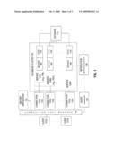 TEMPORAL AFFINITY-BASED ROUTING OF WORKLOADS diagram and image