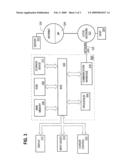 TEMPORAL AFFINITY-BASED ROUTING OF WORKLOADS diagram and image