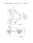 METHOD OF OPERATING A NETWORK diagram and image