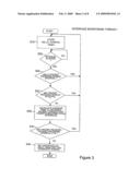 METHOD OF OPERATING A NETWORK diagram and image