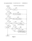 METHOD OF OPERATING A NETWORK diagram and image