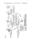 PACKET ROUTING CONTROL METHOD AND SYSTEM diagram and image