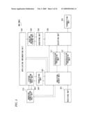 PACKET ROUTING CONTROL METHOD AND SYSTEM diagram and image