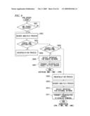 PACKET ROUTING CONTROL METHOD AND SYSTEM diagram and image