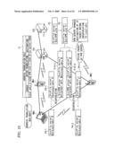 PACKET ROUTING CONTROL METHOD AND SYSTEM diagram and image