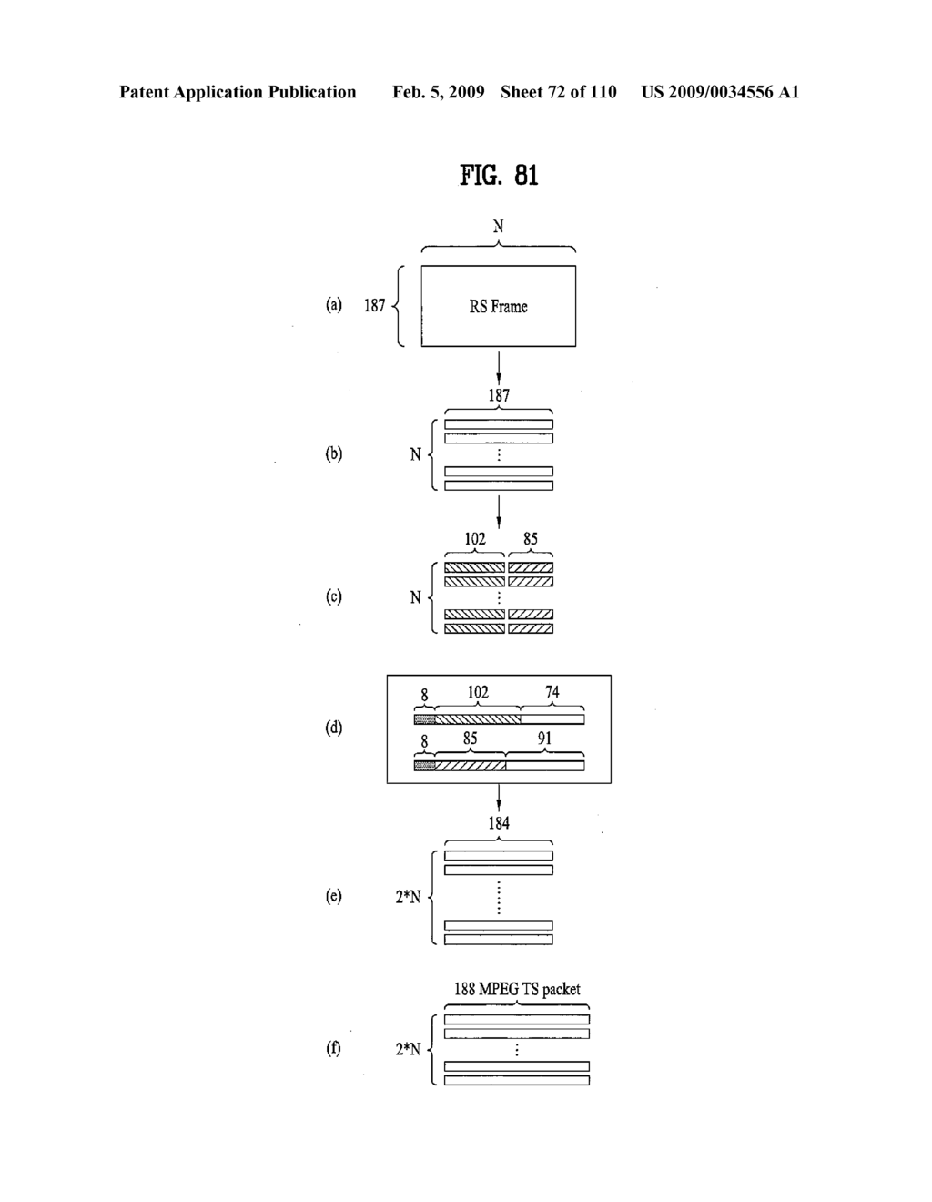 DIGITAL BROADCASTING SYSTEM AND METHOD OF PROCESSING DATA - diagram, schematic, and image 73