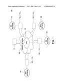 METHOD AND SYSTEM FOR DYNAMIC SECURED GROUP COMMUNICATION diagram and image