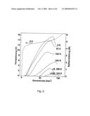 QUANTUM CASCADE LASER STRUCTURE diagram and image