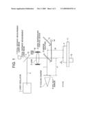 Laser irradiating method and device for the same diagram and image