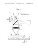 Laser irradiating method and device for the same diagram and image