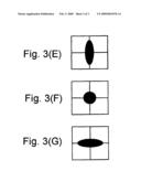 Laser irradiating method and device for the same diagram and image