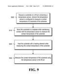 METHOD FOR HOT PLATE SUBSTRATE MONITORING AND CONTROL diagram and image