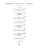 TRANSMISSION SYSTEM, TRANSMISSION METHOD, RECEPTION SYSTEM, AND RECEPTION METHOD diagram and image