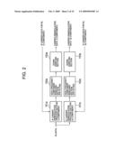 Signal processing device and wireless apparatus diagram and image