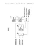 Signal processing device and wireless apparatus diagram and image