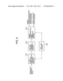 Signal processing device and wireless apparatus diagram and image