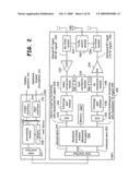 MULTIPLE BRANCH PSYNC DETECTION MODULE diagram and image