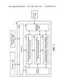 MULTIPLE BRANCH PSYNC DETECTION MODULE diagram and image