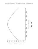 MULTIPLE BRANCH PSYNC DETECTION MODULE diagram and image