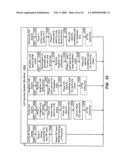 MULTIPLE BRANCH PSYNC DETECTION MODULE diagram and image