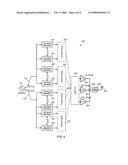 SUBRANGING FOR A PULSE POSITION AND PULSE WIDTH MODULATION BASED TRANSMITTER diagram and image